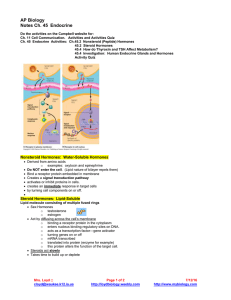 AP Biology Notes Ch. 45  Endocrine