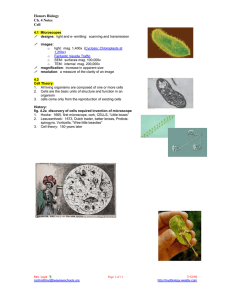 Honors Biology Ch. 4 Notes Cell