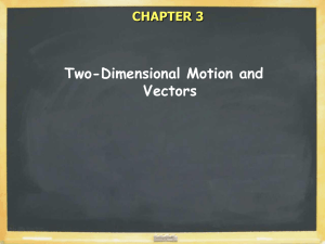 Two-Dimensional Motion and Vectors CHAPTER 3