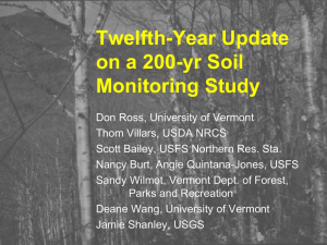 Twelfth-Year Update on a 200-yr Soil Monitoring Study
