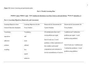 Figure 9.3. Part 1: Weekly Learning Plan Student: