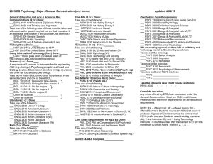 2013 BS Psychology Major: General Concentration (any minor)  updated 4/04/13