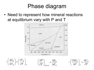 Phase diagram • Need to represent how mineral reactions S