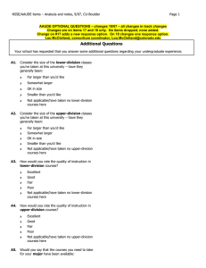 NSSE/AAUDE items – Analysis and notes, 9/07, CU-Boulder  Page 1