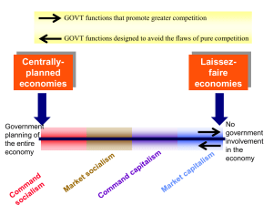 GOVT functions that promote greater competition
