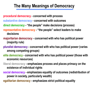 The Many Meanings of Democracy