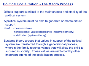 Political Socialization - The Macro Process
