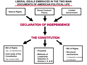 DECLARATION OF INDEPENDENCE THE CONSTITUTION LIBERAL IDEALS EMBRACED IN THE TWO MAIN