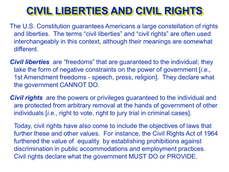 List Of Individual Rights