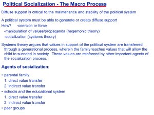 Political Socialization - The Macro Process