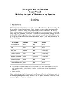 Cell Layout and Performance Term Project Modeling Analysis of Manufacturing Systems