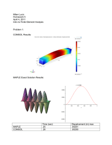 Milan Lucic Homework 5 April 4, 2011 Intro to Finite Element Analysis
