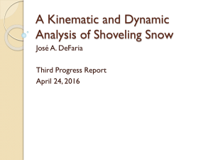 A Kinematic and Dynamic Analysis of Shoveling Snow José A. DeFaria