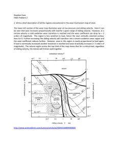 Stephen Ganz HW4 Problem 2