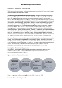 Benchmarking process overview Title: