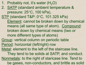 Probably not, it’s water (H 1. O) 2. SATP (standard ambient temperature &amp;