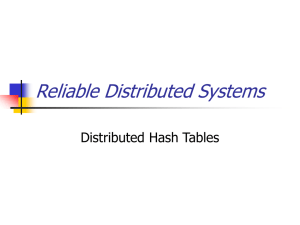 Reliable Distributed Systems Distributed Hash Tables