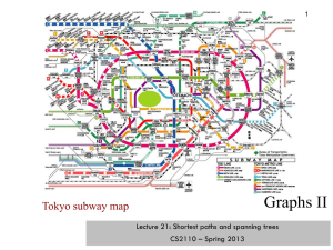 Graphs II Tokyo subway map Lecture 21: Shortest paths and spanning trees