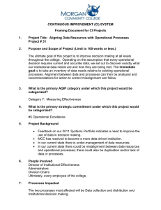 CONTINUOUS IMPROVEMENT (CI) SYSTEM Framing Document for CI Projects 1.