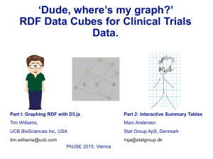 ‘Dude, where’s my graph?’ RDF Data Cubes for Clinical Trials Data. Tim Williams,