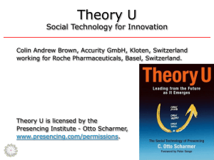 Theory U Social Technology for Innovation