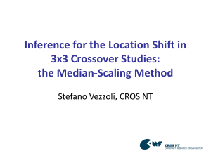 Inference for the Location Shift in 3x3 Crossover Studies: the Median-Scaling Method