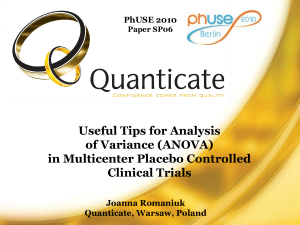 Useful Tips for Analysis of Variance (ANOVA) in Multicenter Placebo Controlled Clinical Trials
