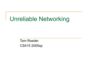 Unreliable Networking Tom Roeder CS415 2005sp