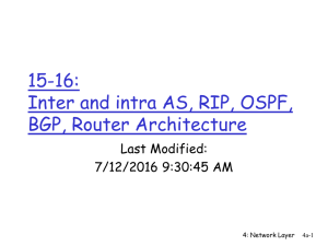 15-16: Inter and intra AS, RIP, OSPF, BGP, Router Architecture Last Modified: