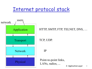 Internet protocol stack