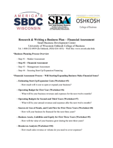 Research &amp; Writing a Business Plan – Financial Assessment