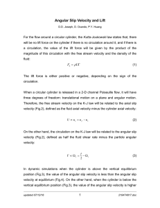 Angular Slip Velocity and Lift