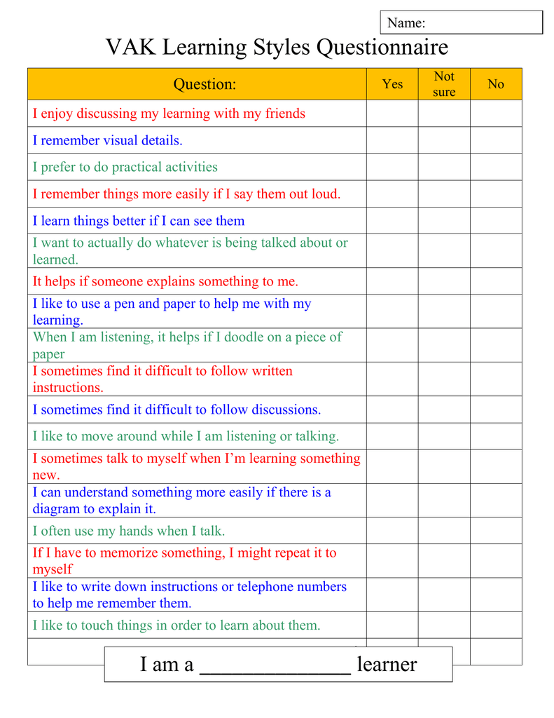 Learning Style Printable Quiz