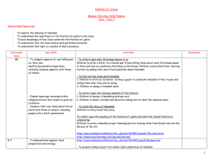 Ninfield C.E. School  Medium Term Key Skills Planning Class : Term 2