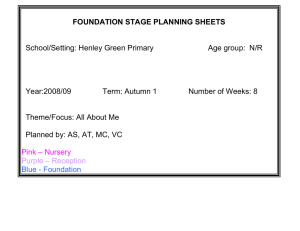 FOUNDATION STAGE PLANNING SHEETS