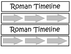 Roman Timeline