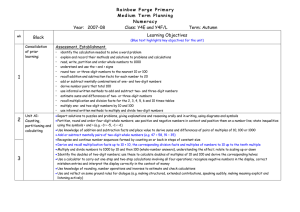 Rainbow Forge Primary Medium Term Planning Numeracy Year:   2007-08