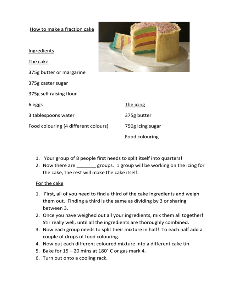 Simple White Cake Recipe