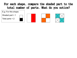 For each shape, compare the shaded part to the