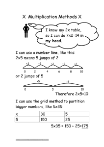   X Multiplication Methods X