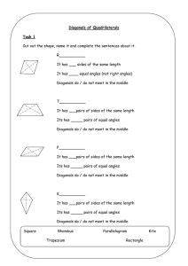 Diagonals of Quadrilaterals Task 1