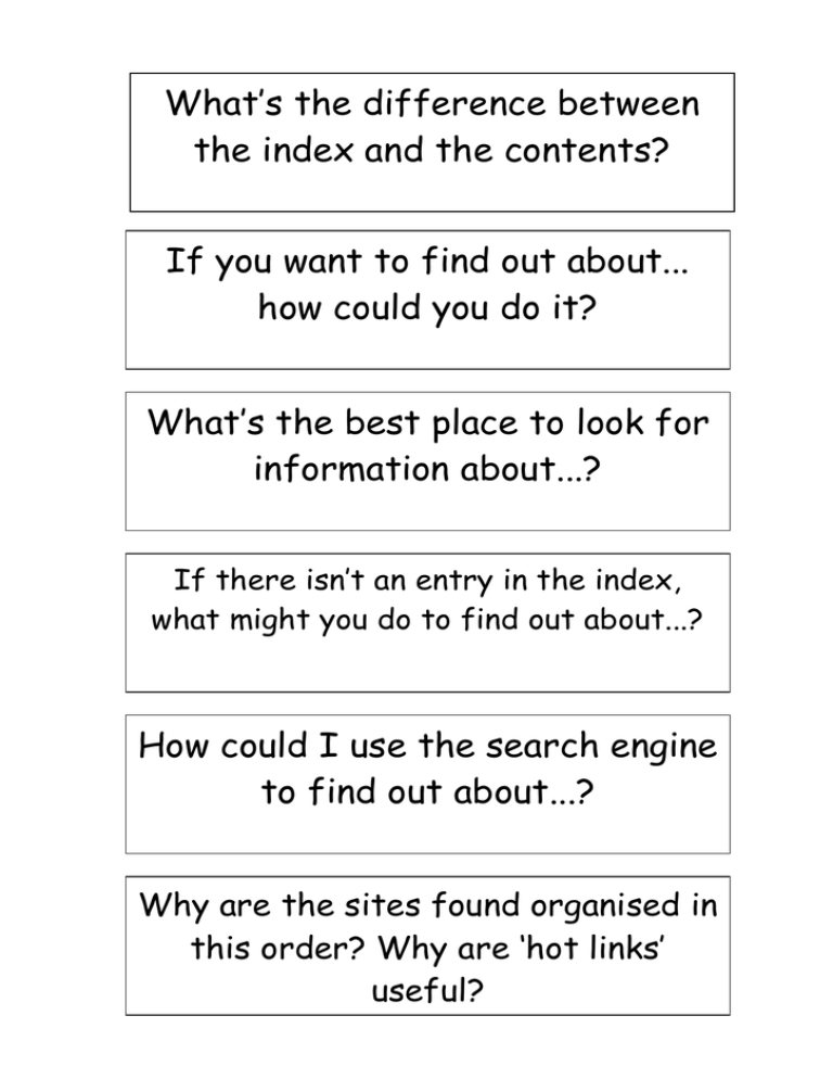 what-s-the-difference-between-the-index-and-the-contents