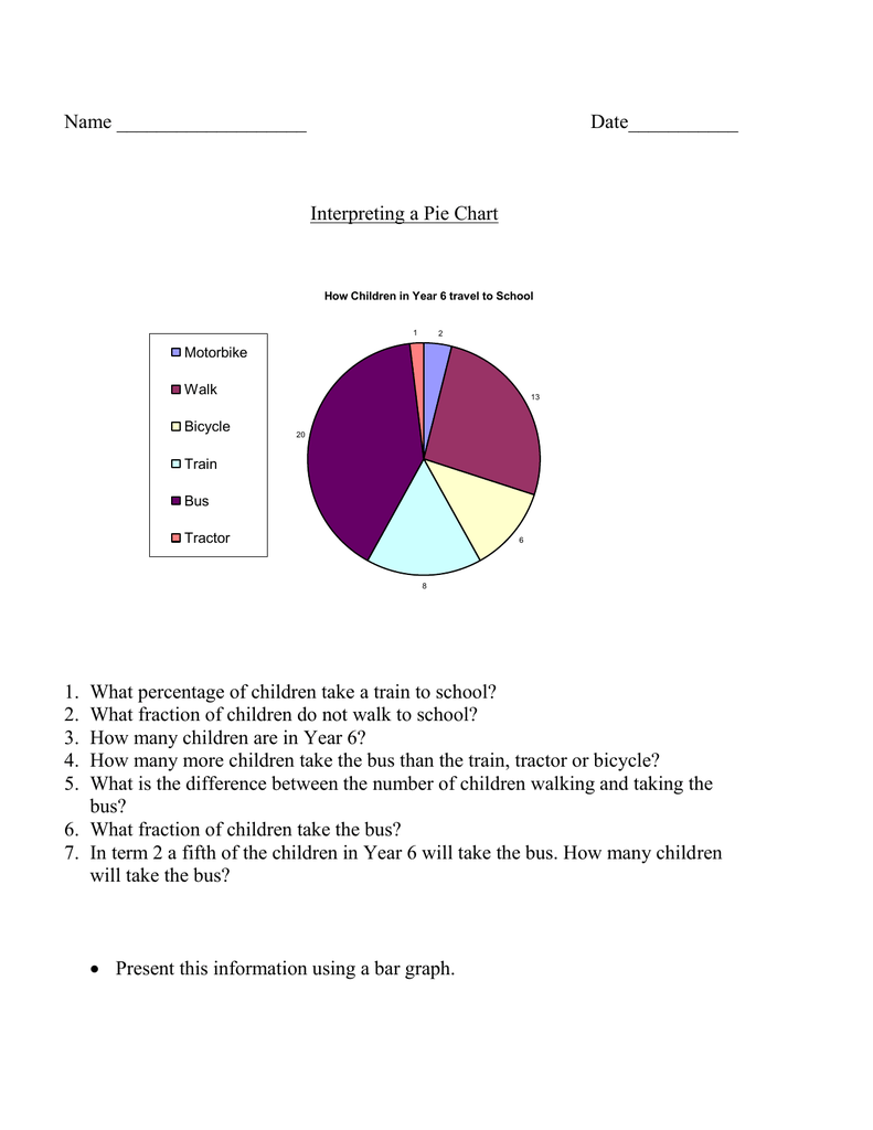 1 6 On A Pie Chart