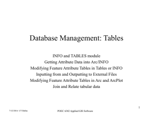 Database Management: Tables