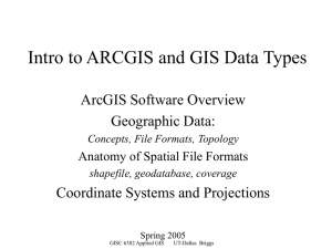 Intro to ARCGIS and GIS Data Types ArcGIS Software Overview Geographic Data: