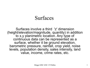 Surfaces