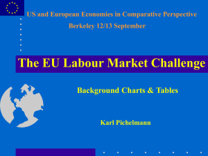The EU Labour Market Challenge Background Charts &amp; Tables Berkeley 12/13 September