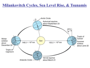 Milankovitch Cycles, Sea Level Rise, &amp; Tsunamis