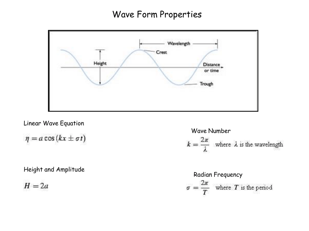 wave-form-properties-linear-wave-equation-wave-number-height-and-amplitude