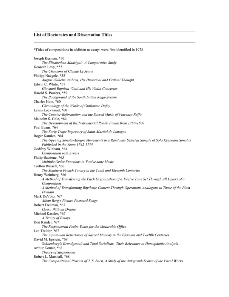 list of dissertation titles